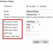 Image result for WEP Router