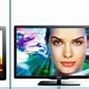 Image result for Philips TV Input