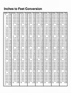 Image result for Human Inches to Feet Conversion Chart