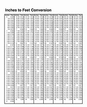 Image result for Cm to Feet and Inches Table