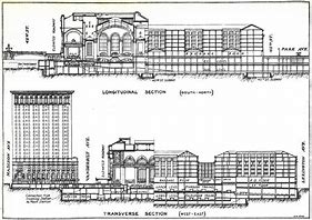 Image result for Old Grand Central Station