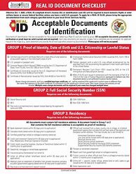 Image result for Illinois Real ID License