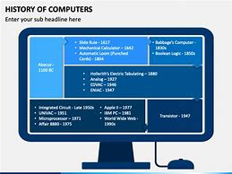 Image result for Computer History PPT