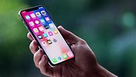 Image result for iPhone 8 Screen Resolution