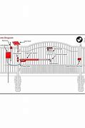 Image result for Solar Panel 12V Gate