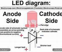Image result for MCOB LED Diagram
