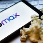 Image result for HBO/MAX Subscription