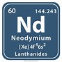 Image result for Neodymium Element