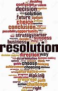 Image result for Resolution Word Cloud