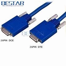 Image result for Serial Cable Router