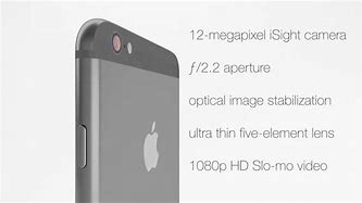 Image result for iPhone 6s Camera Quality vs iPhone 6