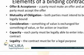 Image result for 4 Elements of a Valid Contract