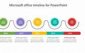Image result for Microsoft Timeline PPT