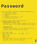 Image result for Twitter Password