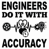 Image result for Accuracy Meme T-shirt