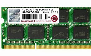 Image result for Transcend 4GB DDR3 Ram