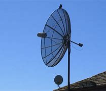 Image result for Dish TV No Signal Screen