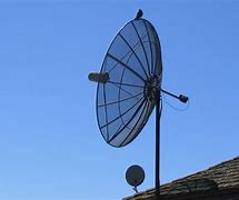 Image result for Philips Indoor TV Antenna