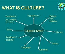 Image result for Affective vs Neutral Culture