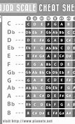 Image result for Blank Piano Key Sheet