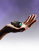 Image result for Smallest Projector in the World