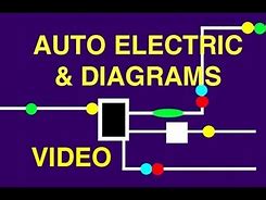 Image result for Electric Car Home Wiring