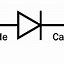 Image result for diodes