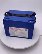 Image result for Electric Bike Battery 1500W