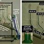 Image result for Diagram On Soil Conductivity