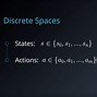 Image result for Local Search in Continuous Spaces in Ai
