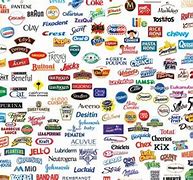 Image result for Companies Buying