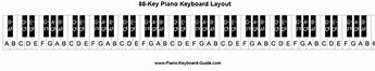 Image result for Every Piano Note 88
