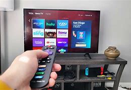 Image result for What Is the Mean One On Roku TV