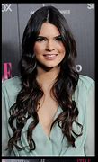 Image result for Kendall Jenner Crying