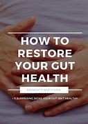 Image result for Restore Gut Health