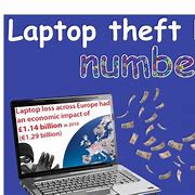 Image result for Laptop Theft Graphic