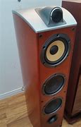 Image result for Sony Home Speakers
