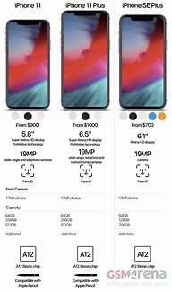 Image result for Phone 2018 Pro