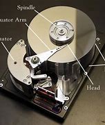 Image result for Hard Drive Disk Head