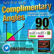 Image result for Angle Names for Math