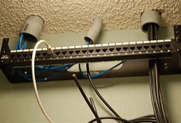 Image result for Cable Wall Anchors