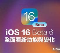 Image result for iPhone OS 16