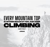 Image result for Mountain Not Give Up