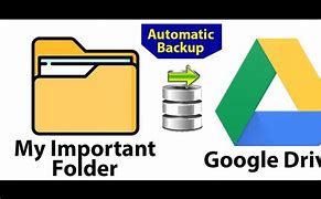 Image result for Automatic Folder Backup