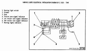 Image result for Zetor 7340 Wireing Diagram