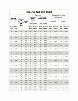 Image result for NPT Pipe Tap Drill Chart
