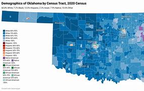Image result for Tulsa Oklahoma Population