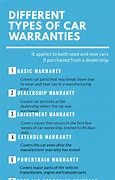 Image result for Available Car Warranty