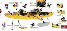 Image result for Kayak Fishing Accessories