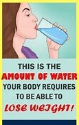 Image result for Lose Weight Fast Water Diet